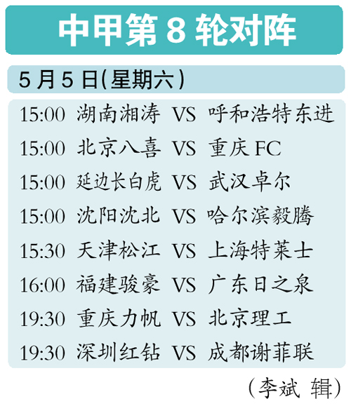 泰达主场不敌申鑫，遭遇连败压力增加的简单介绍