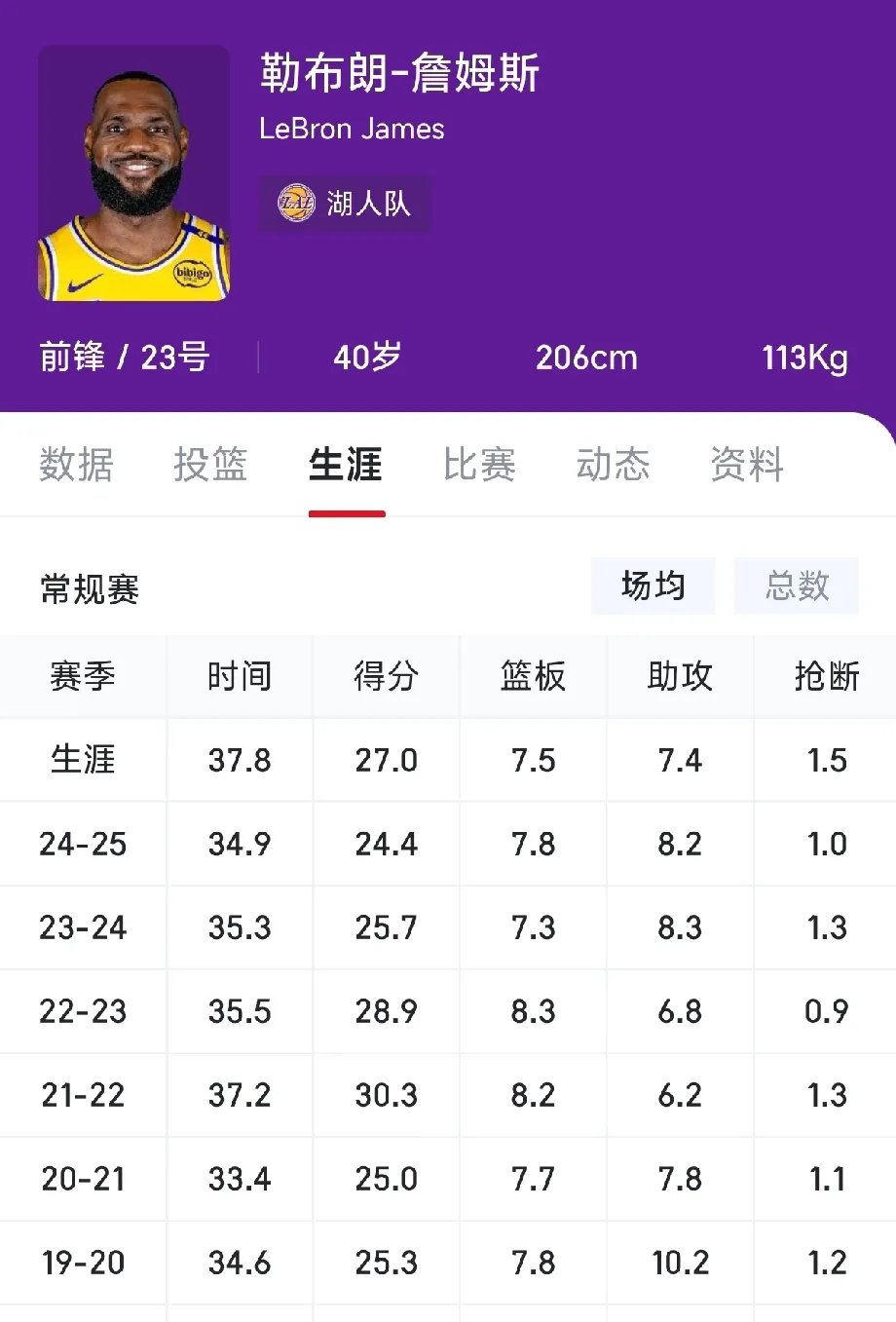 开云体育APP下载-今晚奥运会：利物浦爆冷詹姆斯，数据统计的简单介绍