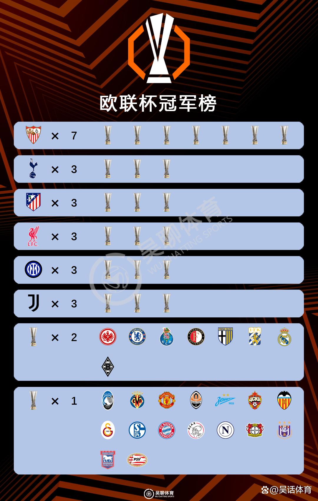 开云体育入口-英超比赛风云变幻，球队实力逐渐显露的简单介绍