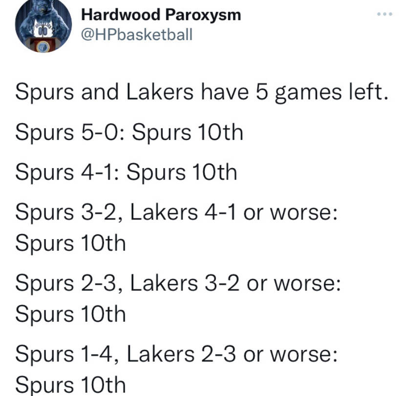 开拓者大胜马刺晋级次轮