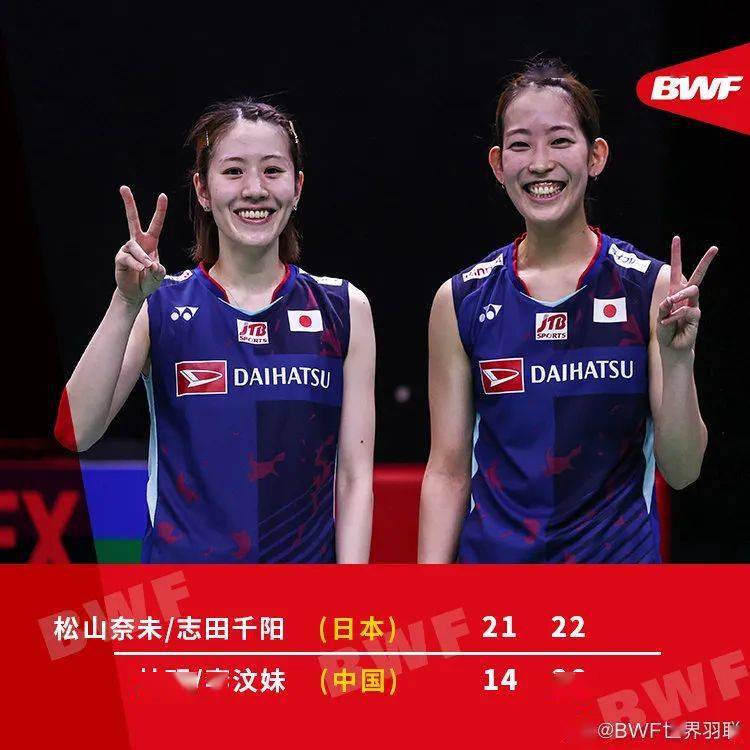 丹麦队鏖战韩国队,黄鸭组合高光表现 丹麦队鏖战韩国队,黄鸭组合高光表现